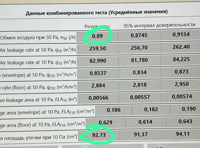 ИД 000722 Жилой Дом Лагуна К114-1 (село Некрасово) — этап строительства