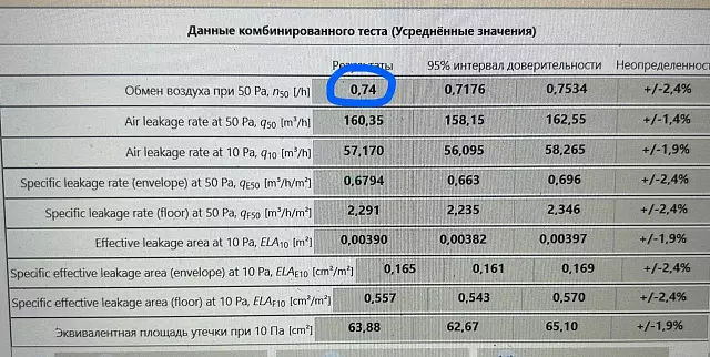 ИД 000752 Фьорд К85-1