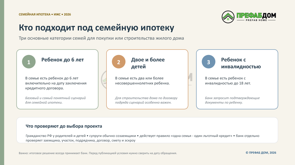family-mortgage-eligible-categories-infographic-v3.png